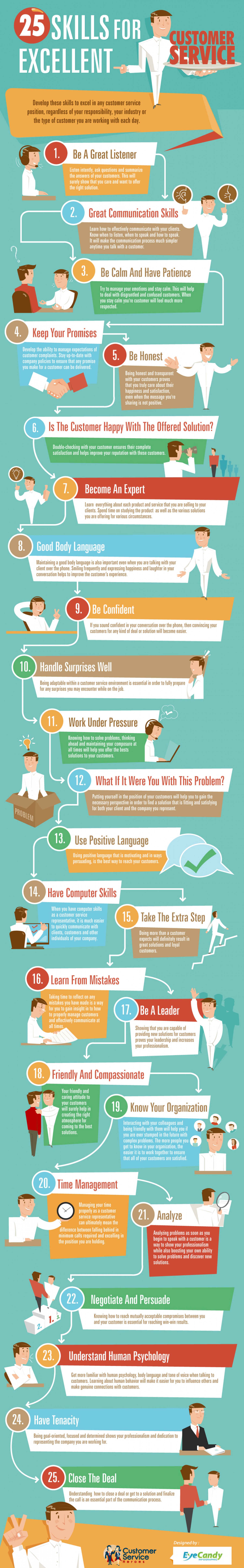 12+ Secrets To Excellent Customer Service Skills 12+ Secrets To Excellent Customer Service Skills