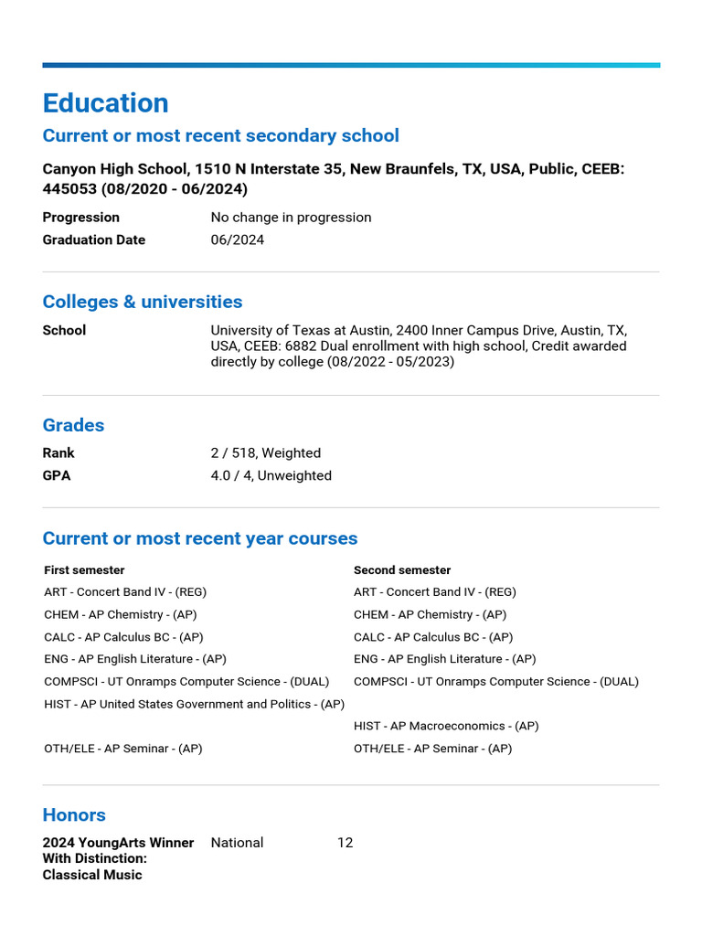 Class Medical Profile: Boost Your Yale Application Odds